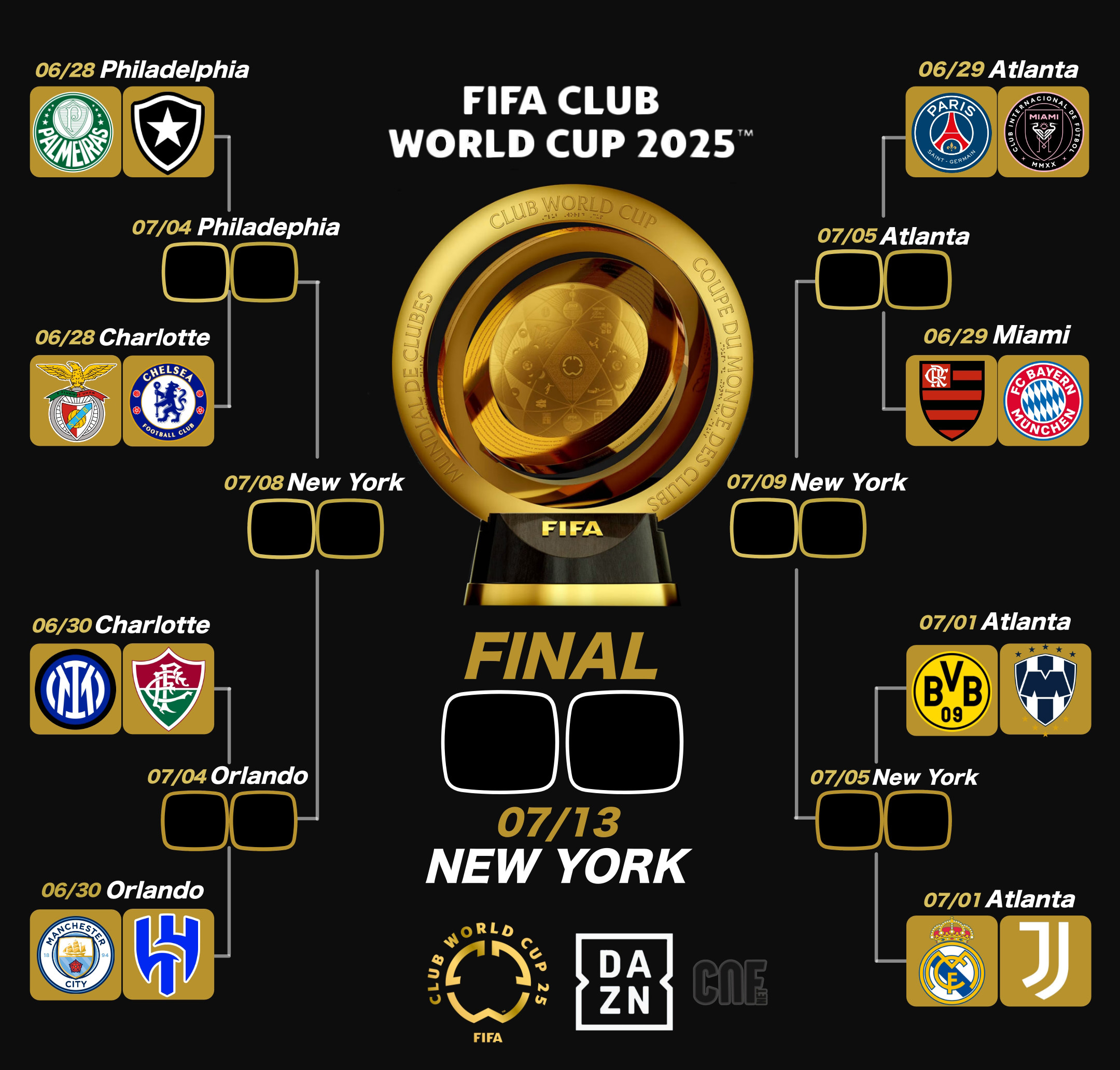 皇马攻击力强劲,完胜对手领先积分榜的简单介绍 皇马攻击力强劲,完胜对手领先积分榜的简单介绍